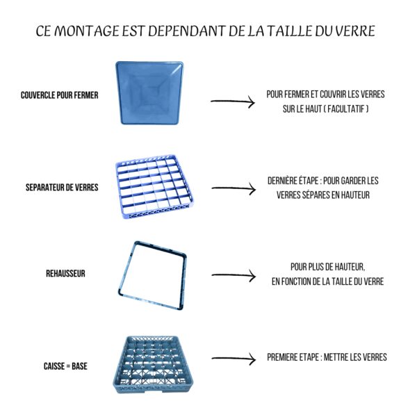 Rack 36 verres 50x50cm avec 1 séparateur inclus